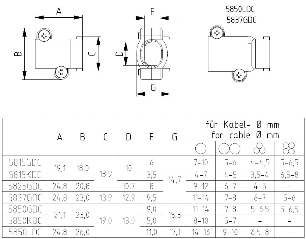 5815GDC001-DS_03