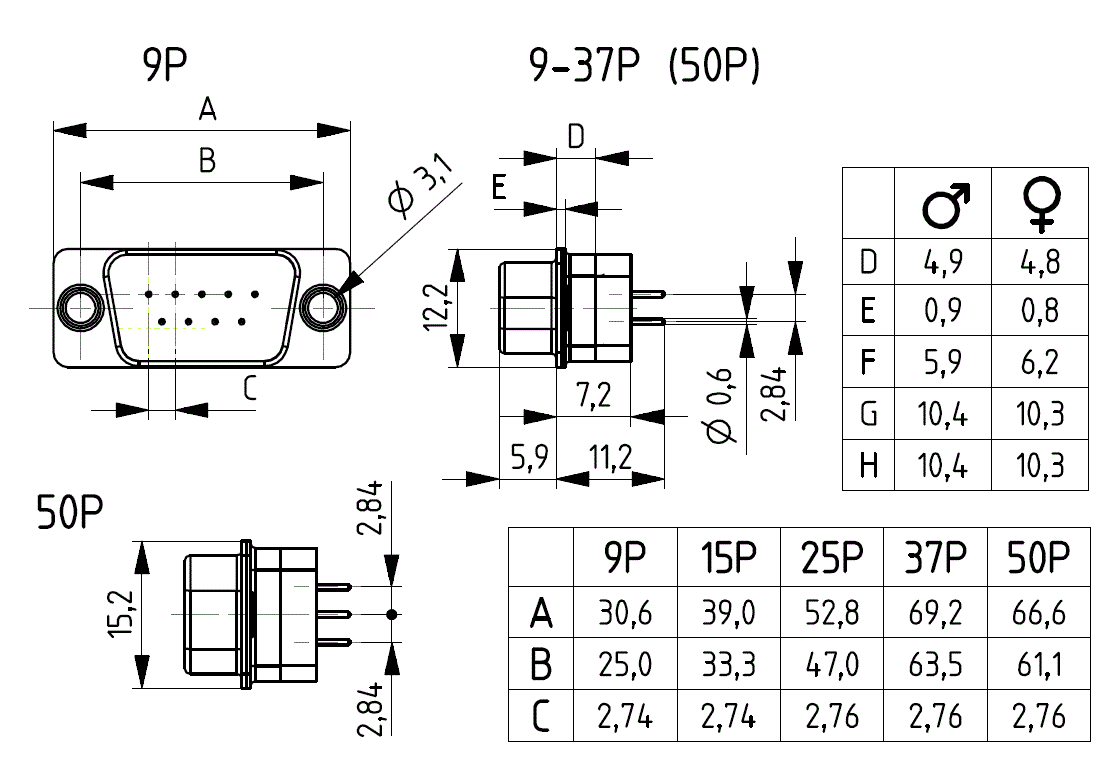 1_SDT0952GXV-DS_01