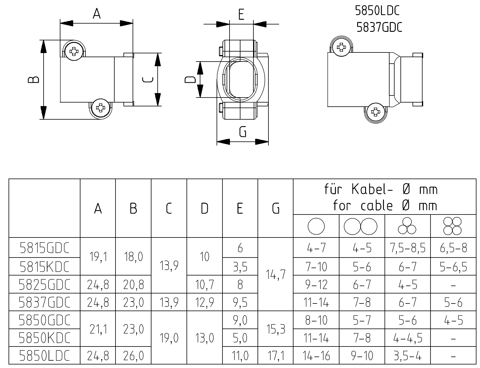58DC Cable Clamp