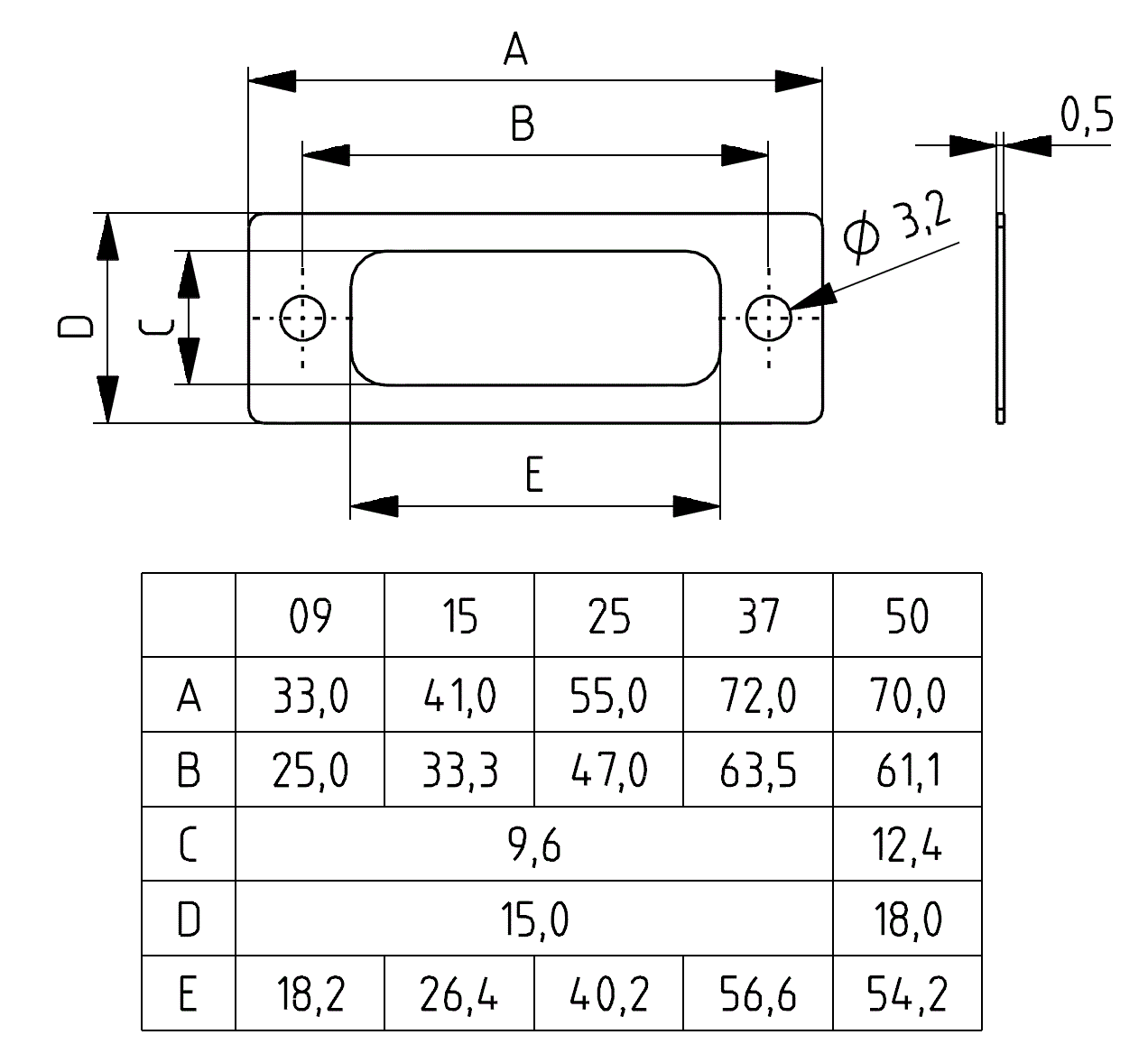 1-SF09-DS_01