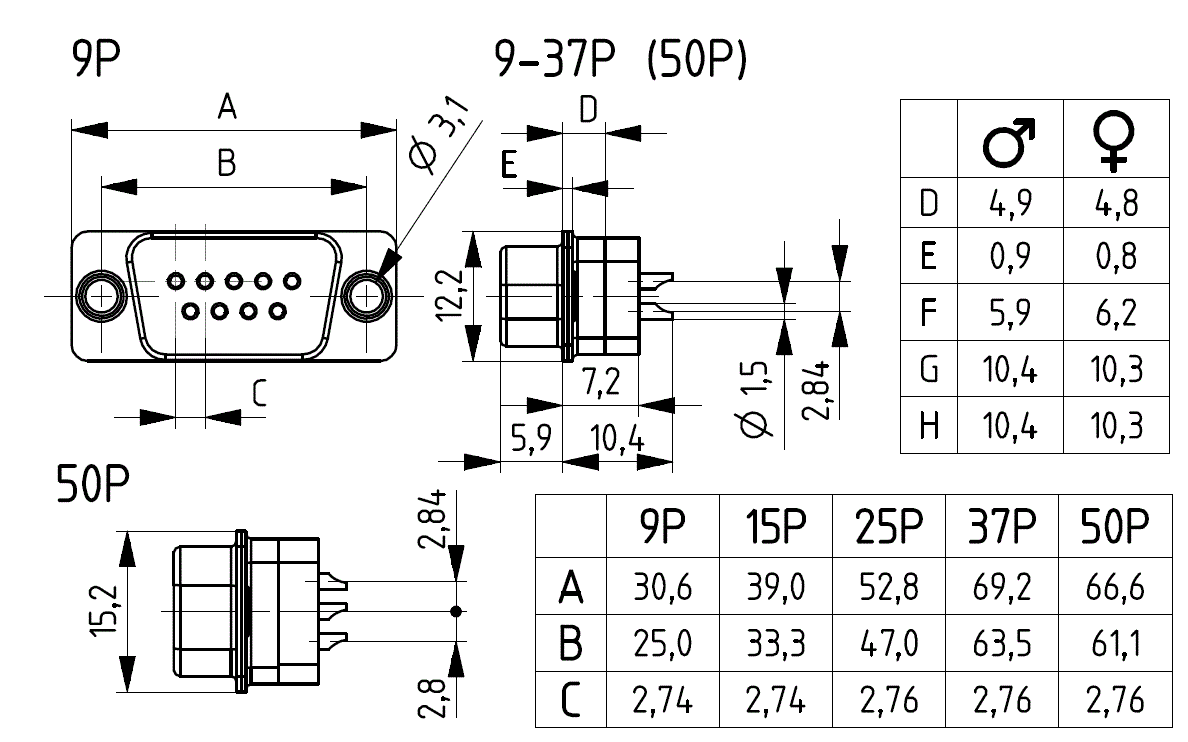 SDT09512GXV_DS_0