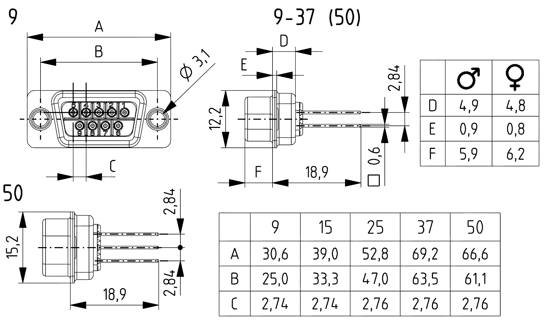 SDT0955G1+ST0965G1-DS_01