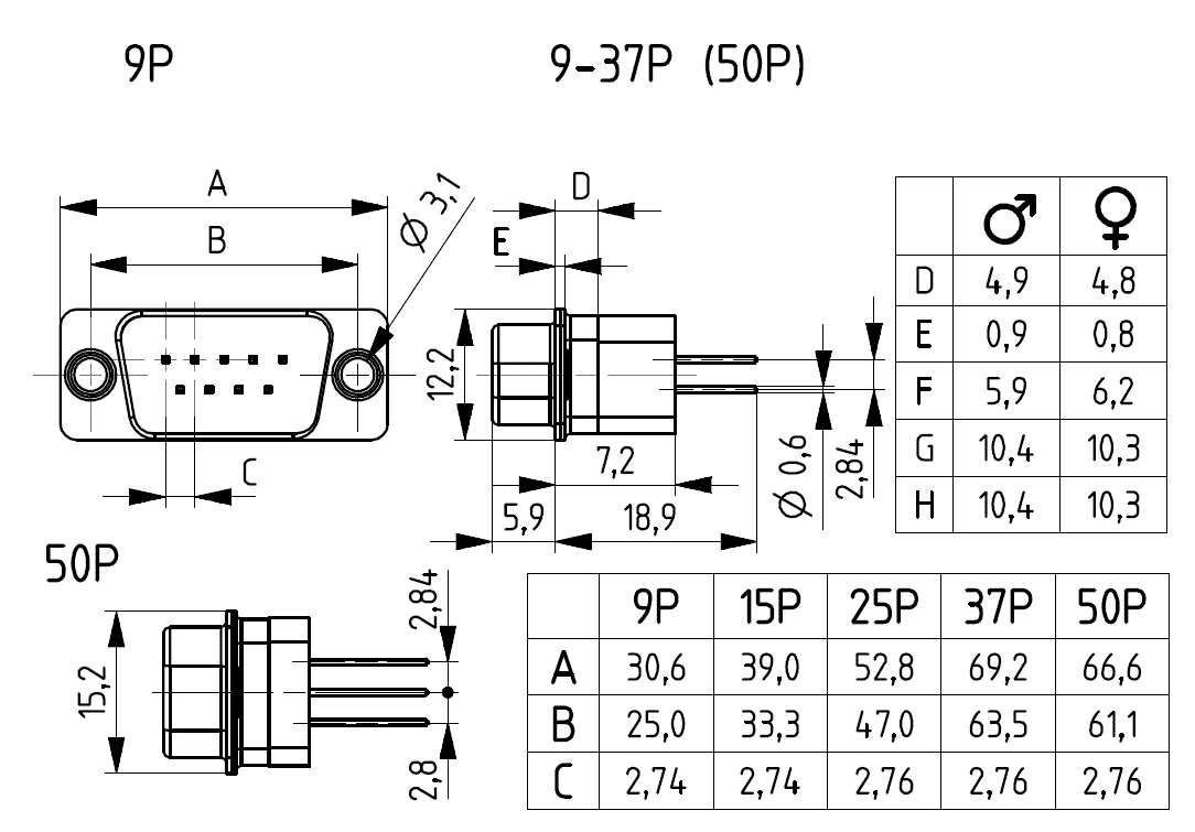 SDT0955GXV_DS_01