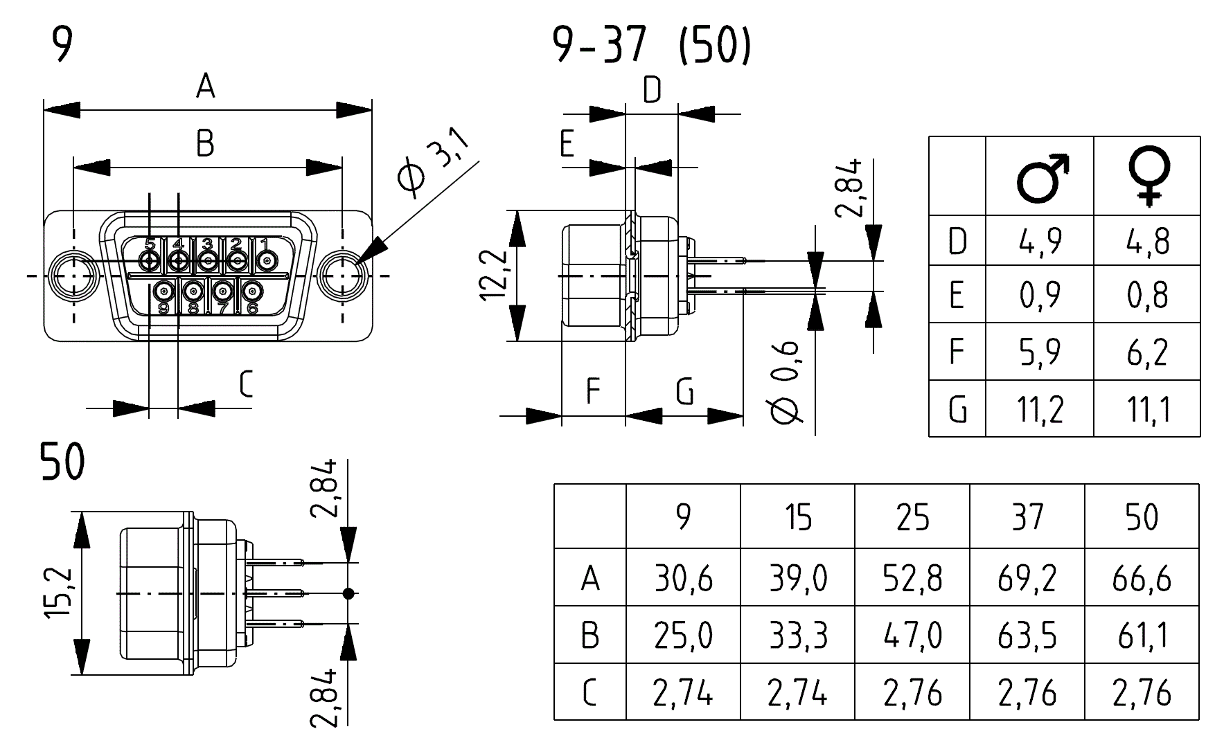 1-SDT0952G1-DS_01