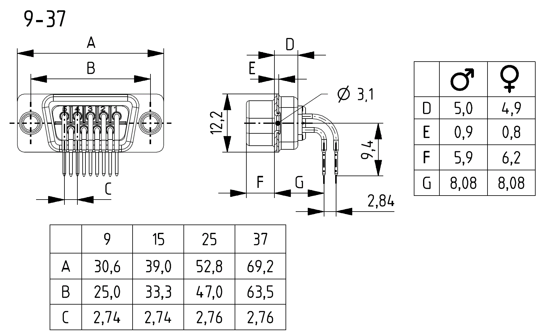 1-SDT09568G1-DS_01